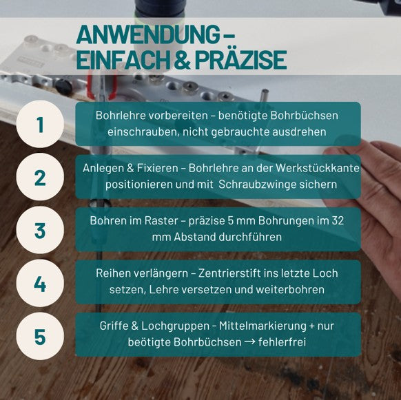 Bohrlehre 32mm Abstandsmaß | Präzisions-Bohrschablone für Lochreihen & Bohrgruppen | 5mm Bohrdurchmesser (0-224mm)
