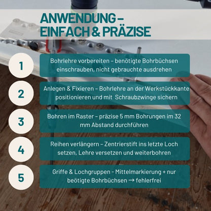 Bohrlehre 32mm Abstandsmaß | Präzisions-Bohrschablone für Lochreihen & Bohrgruppen | 5mm Bohrdurchmesser (0-224mm)