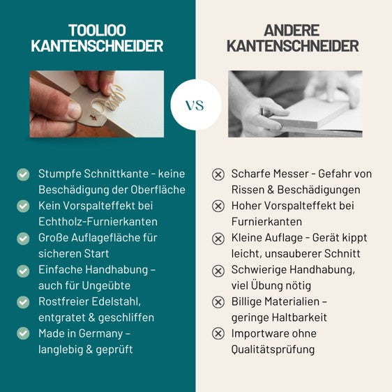 Kantenschneider für Bügelkanten | Bündigschneider für Melamin- und Echtholzkanten bis 0,8 mm | Präzises Schneiden ohne Verletzung der Werkstücke