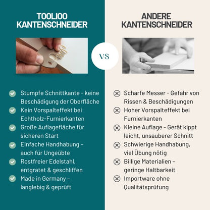 Kantenschneider für Bügelkanten | Bündigschneider für Melamin- und Echtholzkanten bis 0,8 mm | Präzises Schneiden ohne Verletzung der Werkstücke